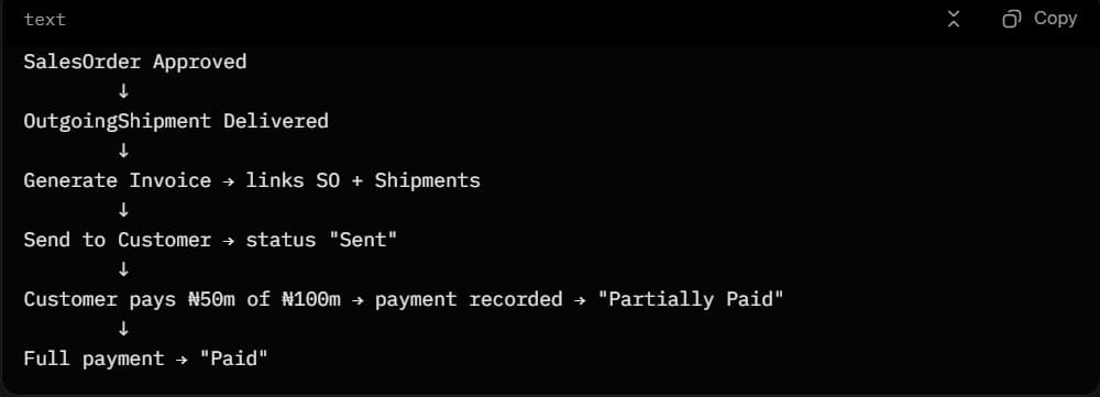 Newpal ERP System